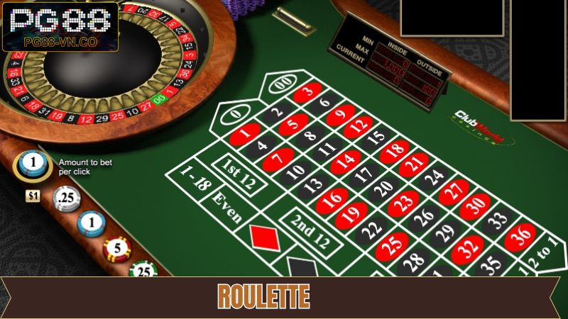 Roulette - Cò Quay Hiện Đại, Tỷ Lệ Đổi Thưởng Bất Ngờ 1 Roulette - Cò Quay Hiện Đại, Tỷ Lệ Đổi Thưởng Bất Ngờ